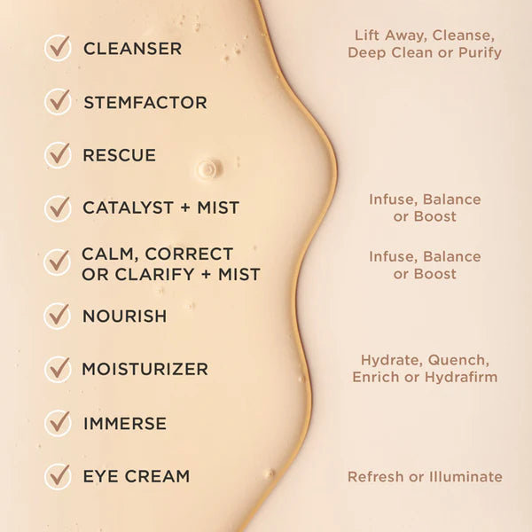 Osmosis Rescue Serum