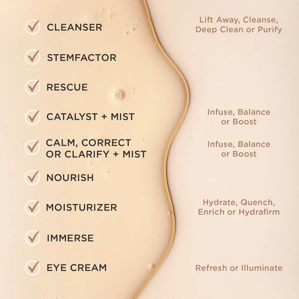 Osmosis Stemfactor