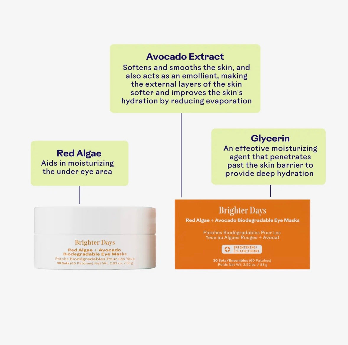 Three Ships Brighter Days™ Red Algae + Avocado Biodegradable Eye Masks