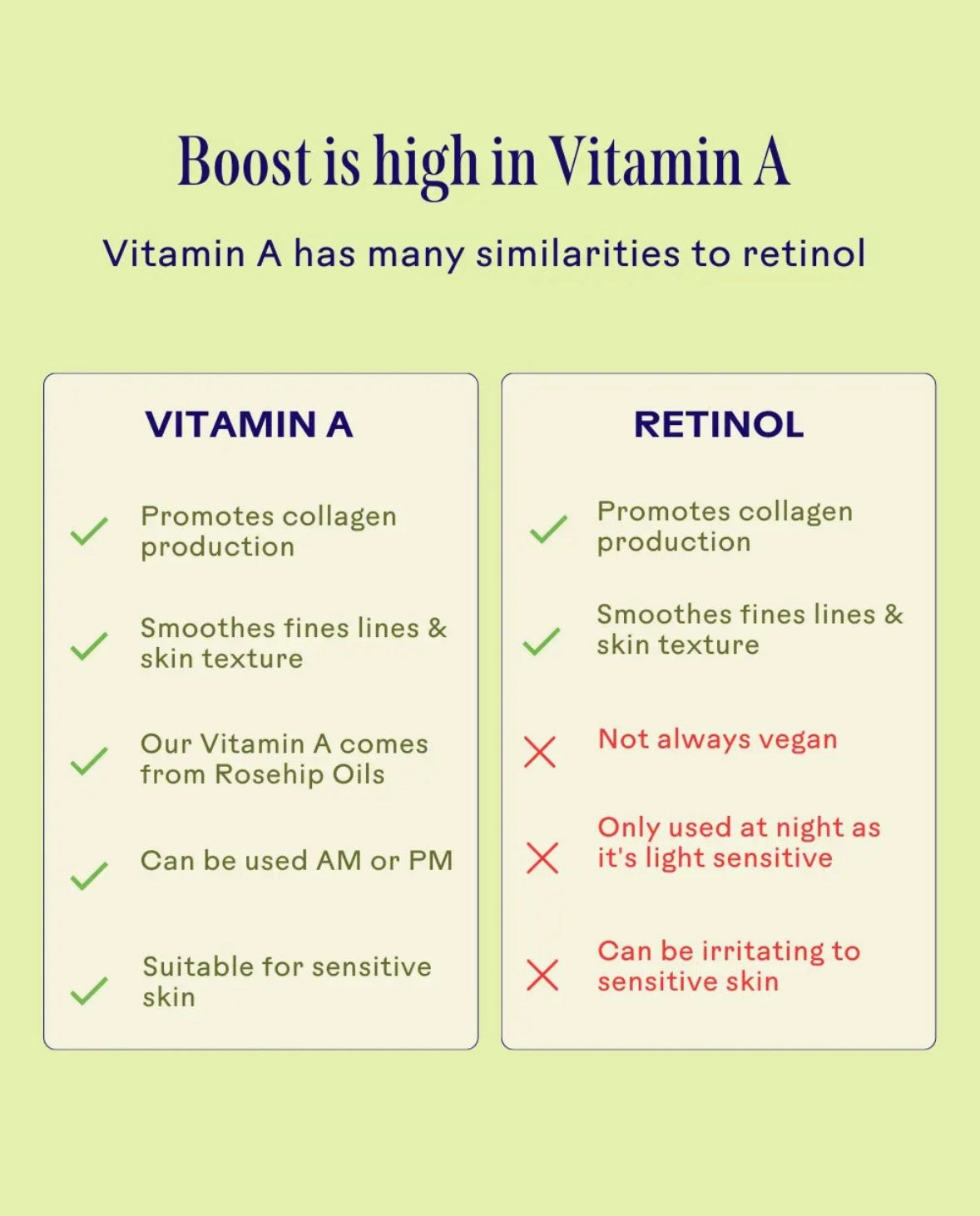 Three Ships Boost 49% Rosehip Oil Serum